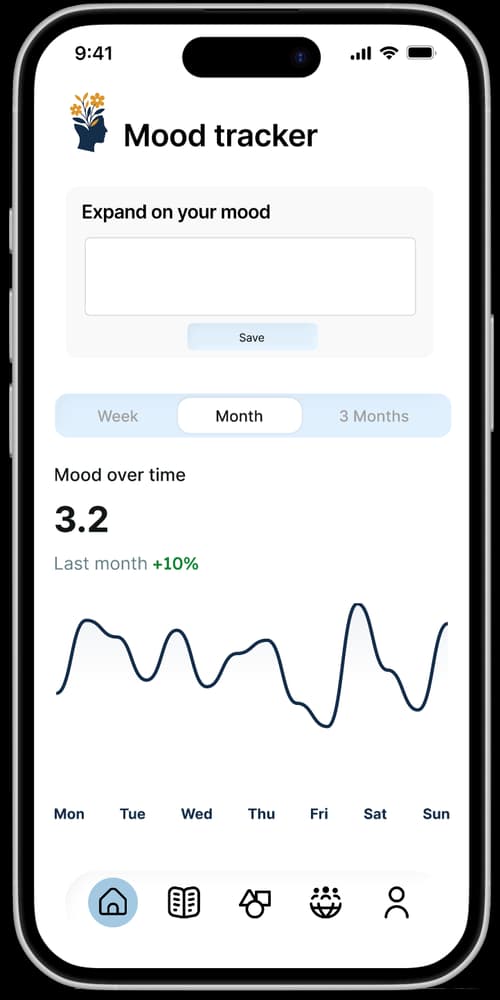 CalmIllini Mood Tracker Screen