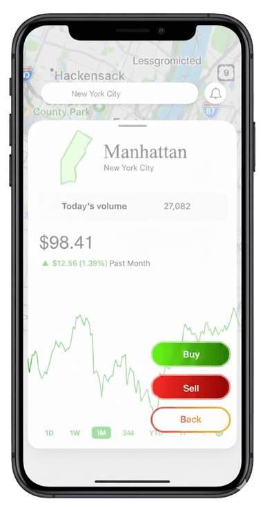 tulip. Buy/Sell Selection Screen