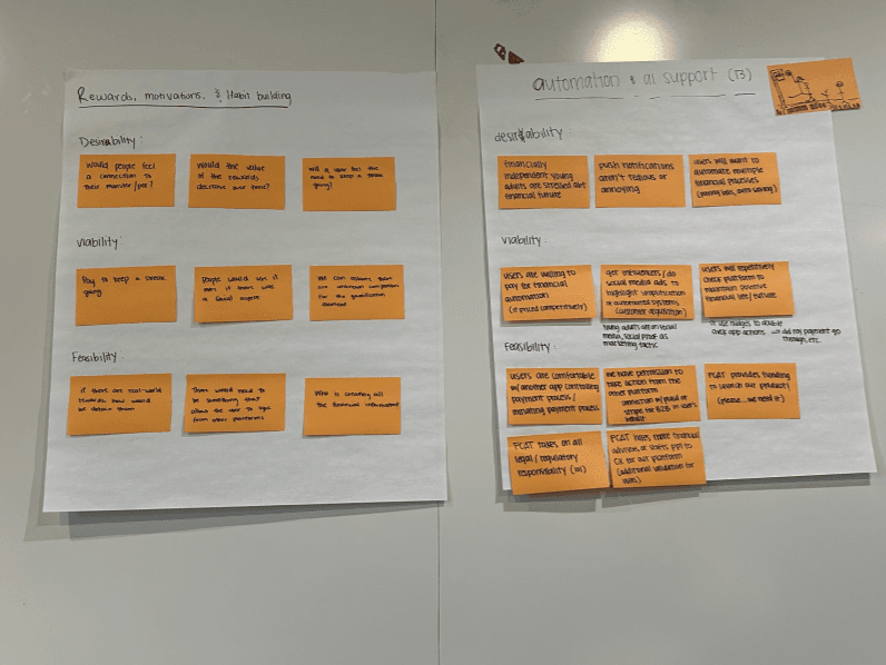 Initial proposal brainstorming session