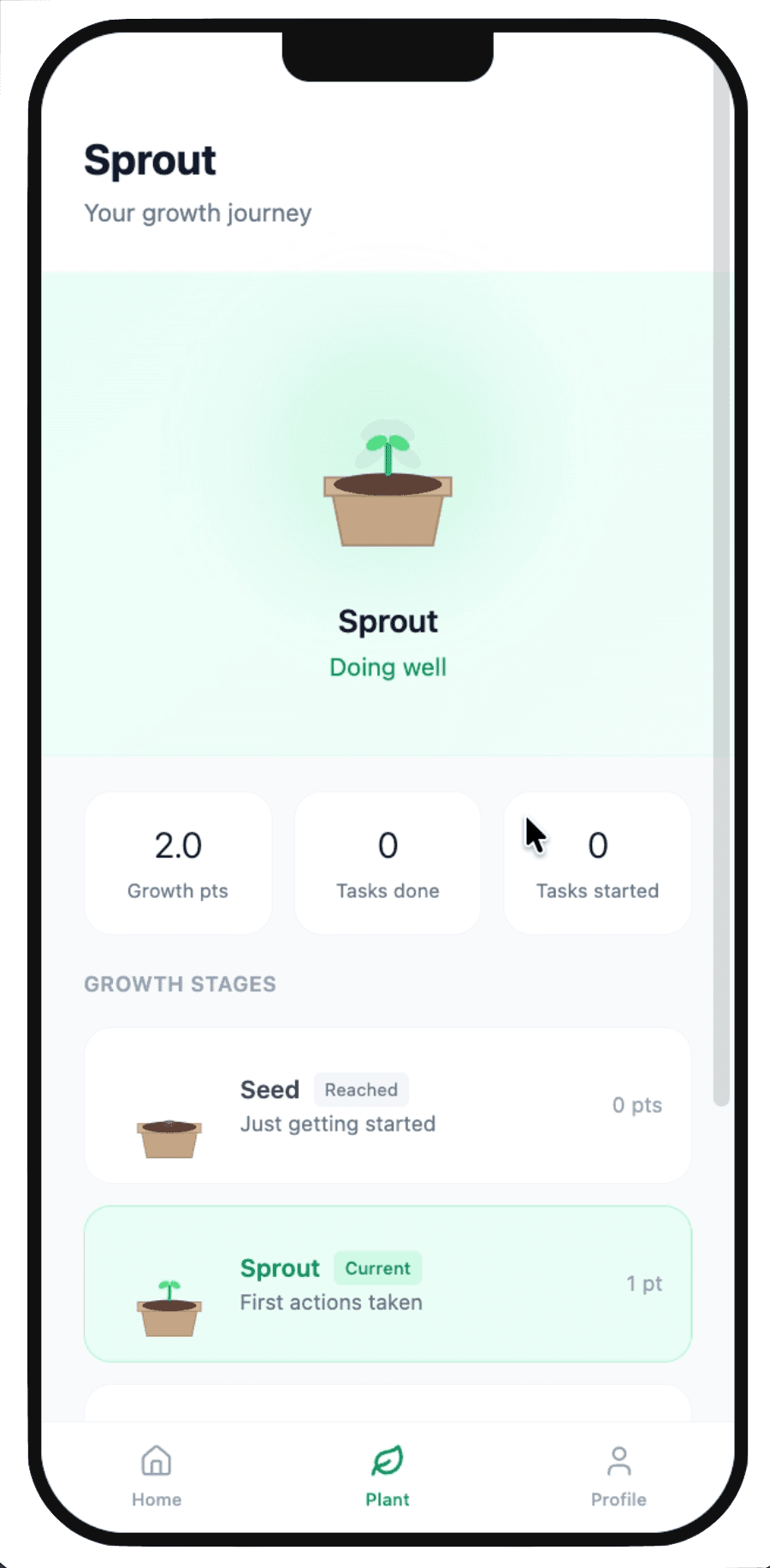 Plant growth journey